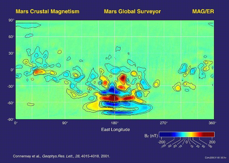 color version of figure 1 from referenced article