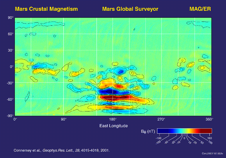 color version of figure 2 from referenced article