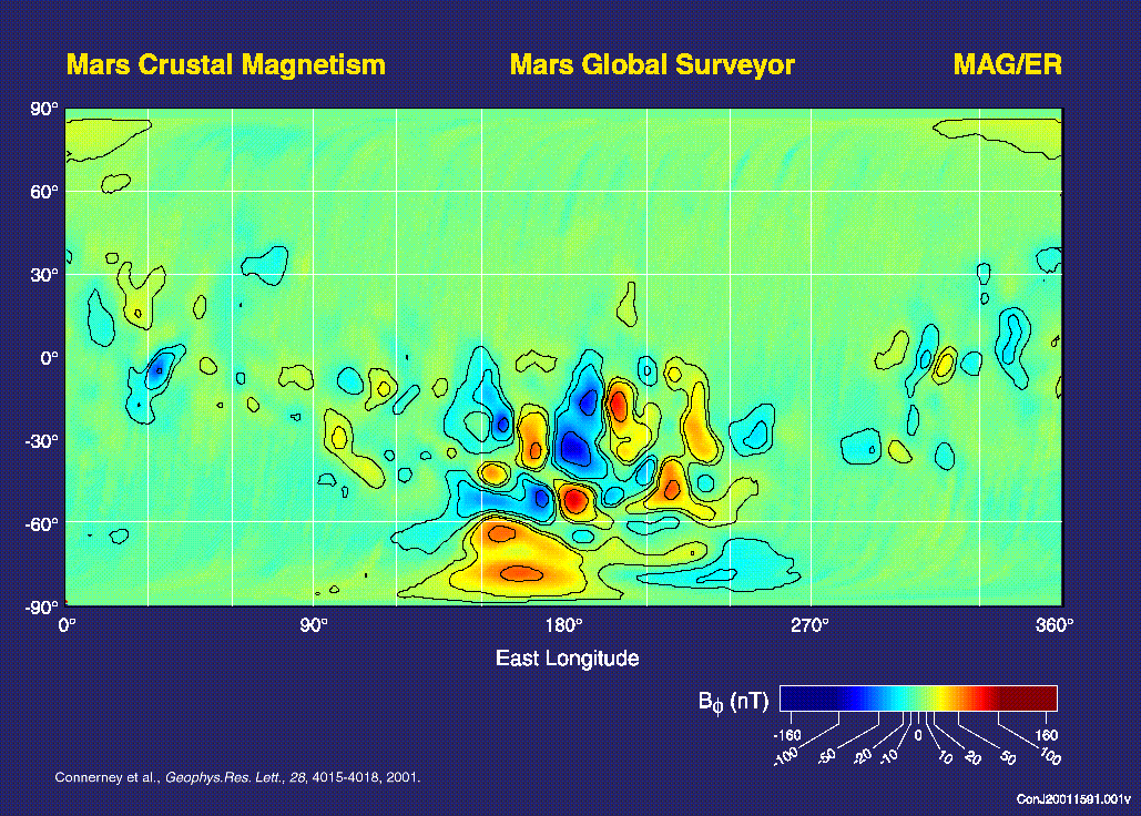 color version of figure 3 from referenced article