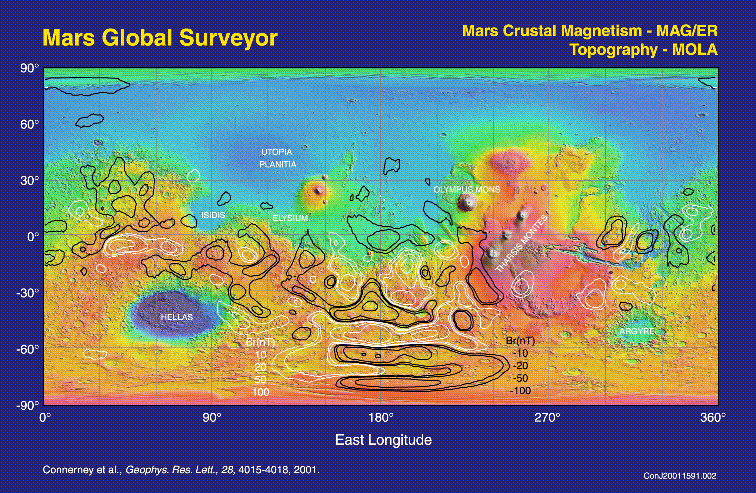 color version of figure 4 from referenced article